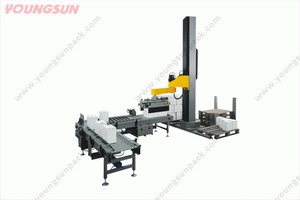 堆碼機、碼垛機